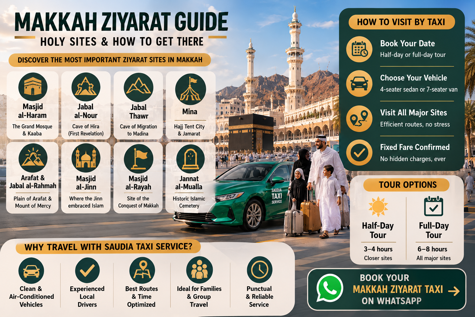 Makkah Ziyarat Guide: Holy Sites & How to Get There